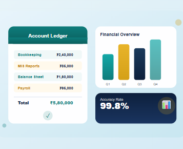 Accounting & Bookkeeping services