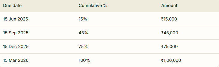 Advance tax calculation